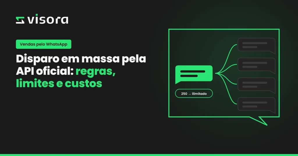 Disparo em massa pela API oficial do WhatsApp: regras, limites e custos