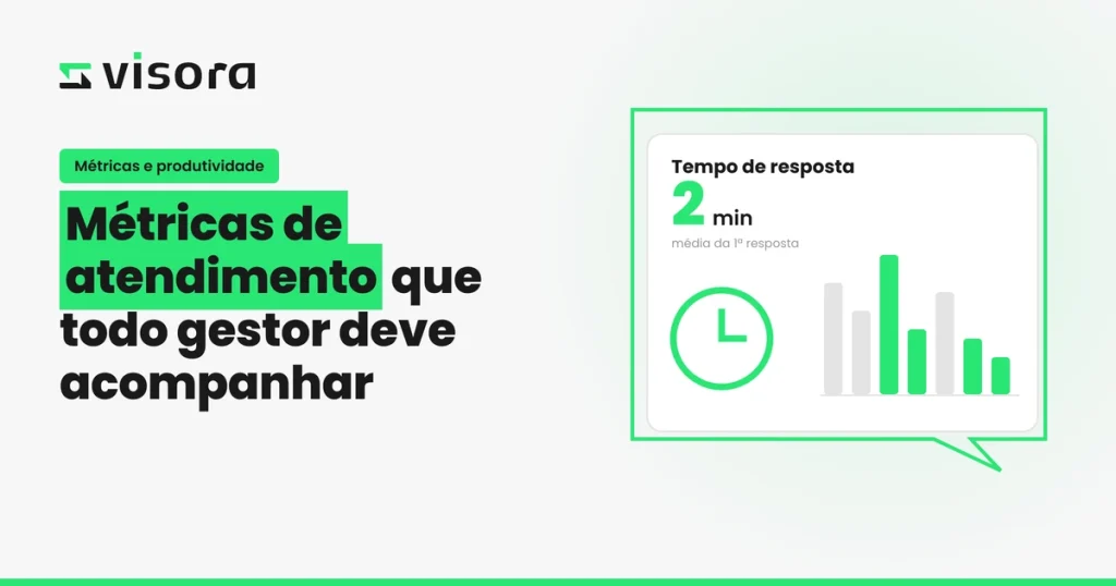 Métricas de atendimento no WhatsApp que todo gestor deve acompanhar, com painel de tempo de resposta