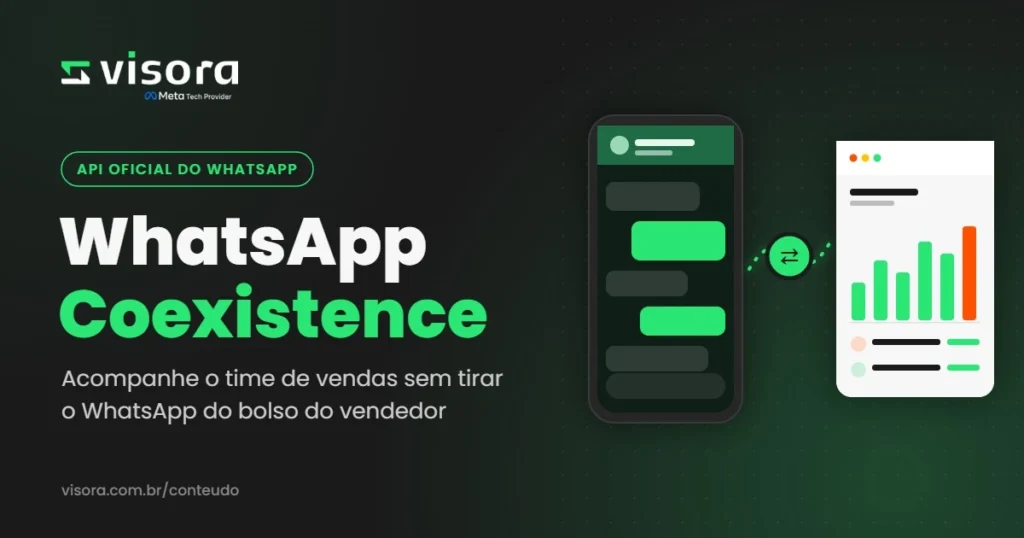 WhatsApp Coexistence: acompanhe o time de vendas sem tirar o WhatsApp do bolso do vendedor